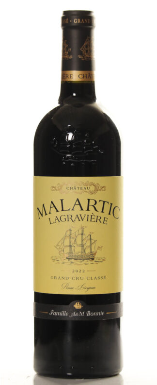 malartic lagraviere 2022